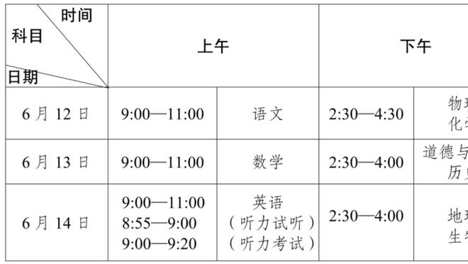 六台记者：贝林厄姆让姆哈相形见绌，拥有他的皇马是世界最佳